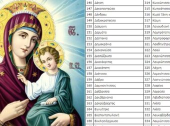 Ελάχιστοι τα γνωρίζουν: Αυτά είναι τα ονόματα της Παναγίας μας και ξεπερνούν τα 300