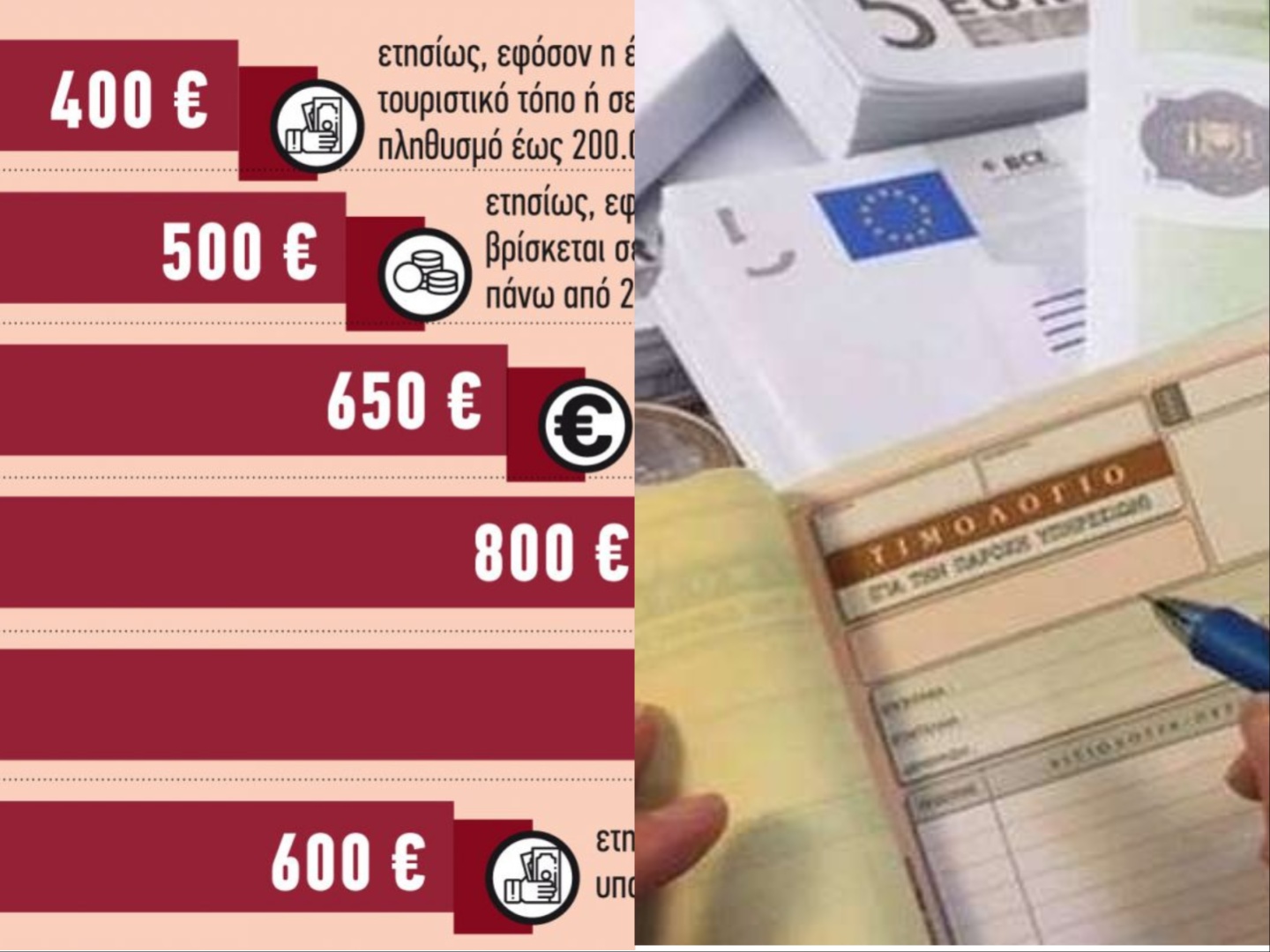 Επιτέλους ευχάριστα για όλους τους Έλληνες: Το πιο μεγάλο και άδικο χαράτσι μόλις σβήστηκε για πάντα