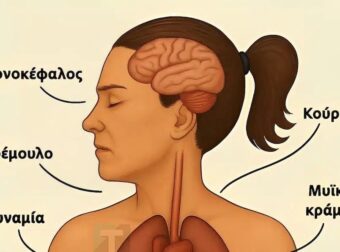 Συμπτώματα έλλειψης μαγνησίου και πώς να ανακάμψετε