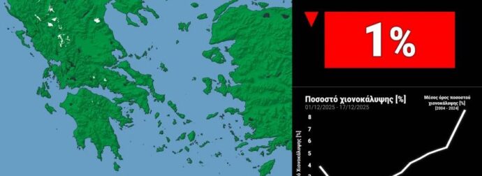Καιρός: Χιονοεκπλήξεις προ των πυλών του 2026 – Η Νέα πρόβλεψη Τσατραφύλλια αλλάζει τα σχέδια για τις γιορτές