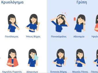 «Θερίζει» παιδιά και ενήλικες η Γρίπη Α – Αυτό είναι το 1ο «ύπουλο» σύμπτωμα